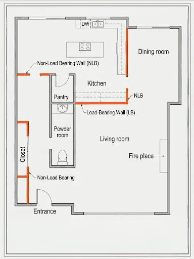 Annotated main-floor plan showing the load-bearing and non-load-bearing walls included in the Kirkland remodel